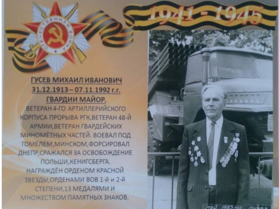 Лица Победы