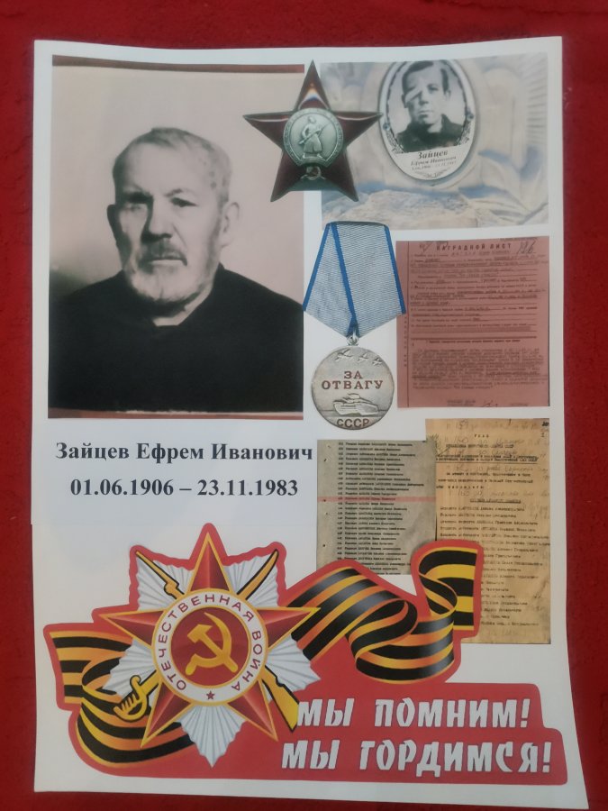 Лица Победы