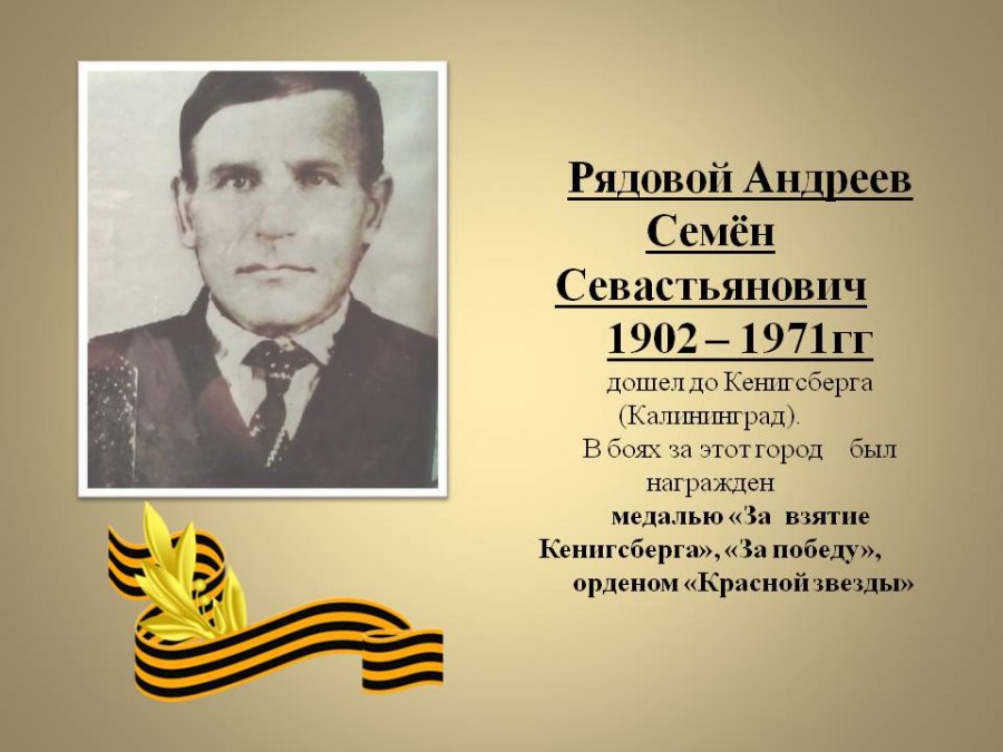 Лица Победы