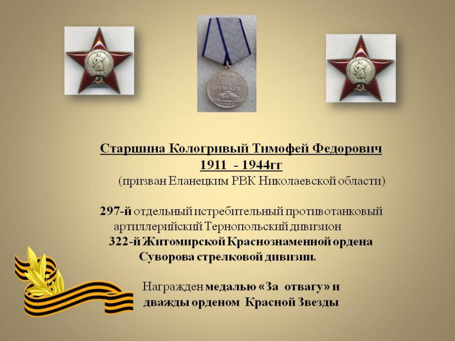 Лица Победы