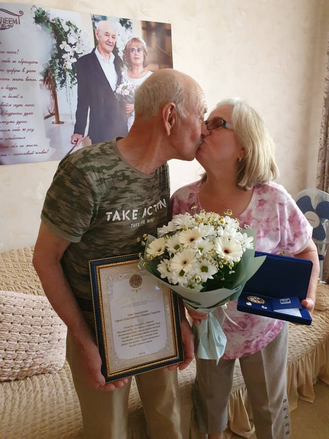 8 июля 2020 года 8 июля 2020 года