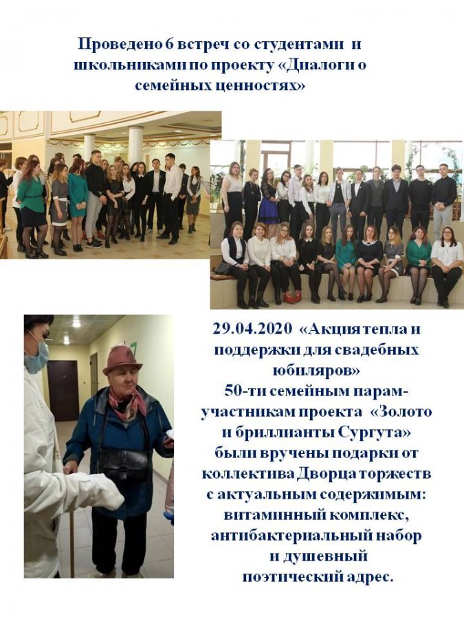 Итоги года 2020  МКУ "Дворец торжеств"