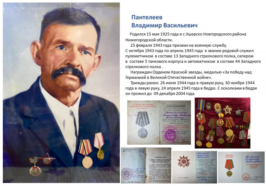 Лица Победы