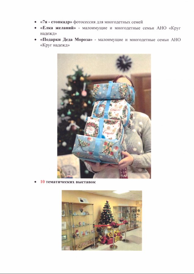 Итоги 2023 года