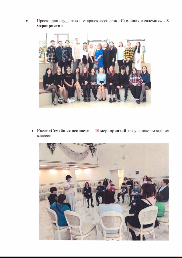 Итоги 2023 года