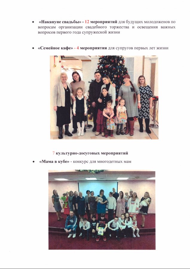 Итоги 2023 года